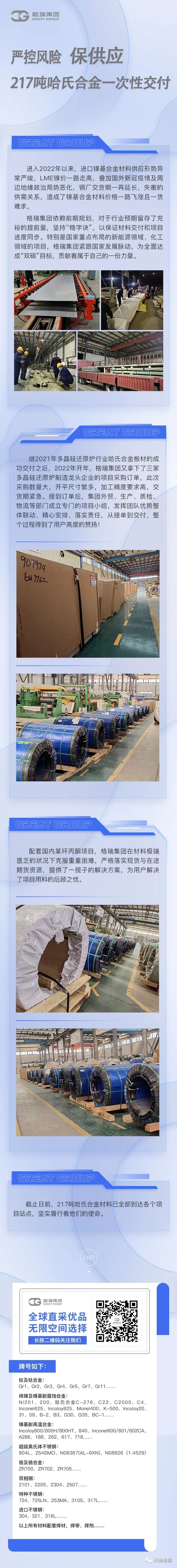 格瑞集團：嚴控風險保供應(yīng).jpg